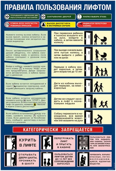 Правила пользования лифтом (взято из интернета)